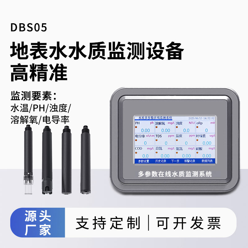 地表水水質(zhì)監(jiān)測參數(shù)（水溫、ph、溶解氧、濁度、電導率）